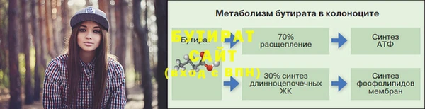 амфетамин Бородино